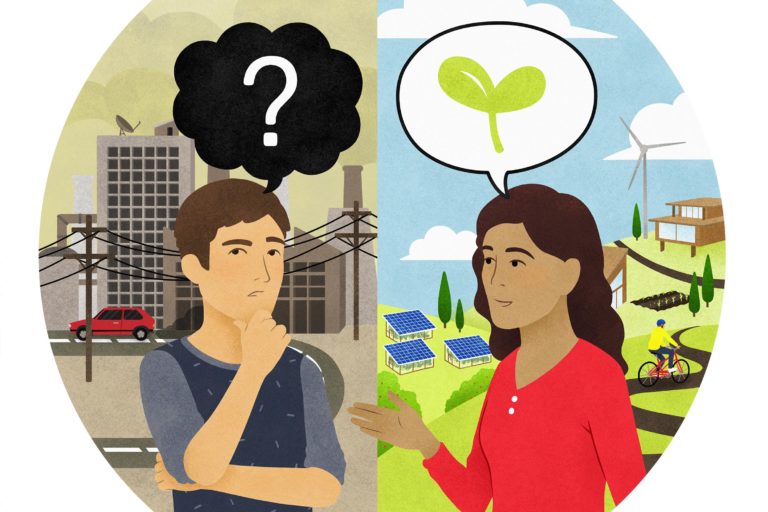 Revenu de transition écologique  (RTE)