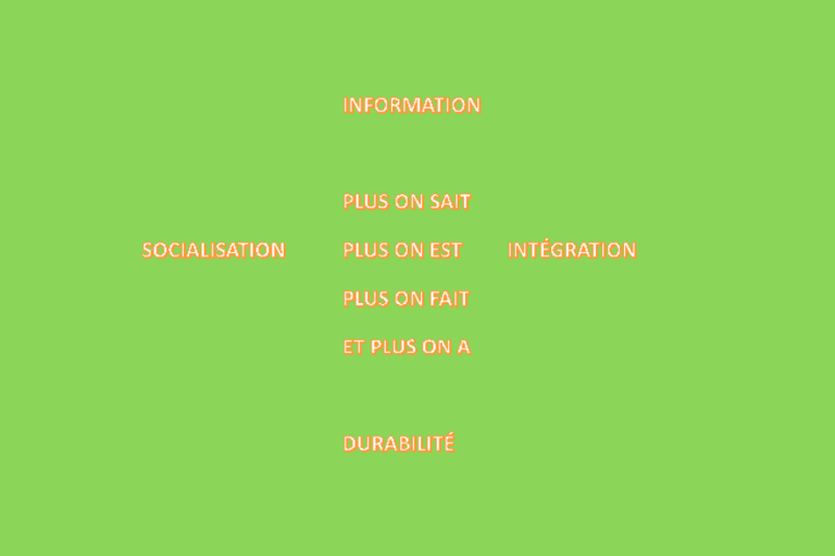 Rencontres et échanges autour des prestations offertes par la municipalité Vevey en vue de rapprocher les administrés de l’administration et de permettre une intégration réussie